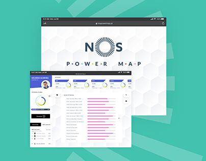 NOS Powermap