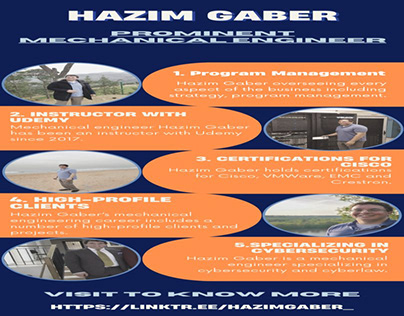 Hazim Gaber | Prominent Mechanical Engineer