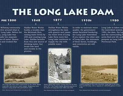 Interpretive Panel Design - Long Lake Dam