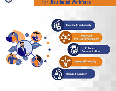 Benefits of right leadership for distributed workforce