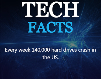Tech Facts for Facebook timline Xcentric Services
