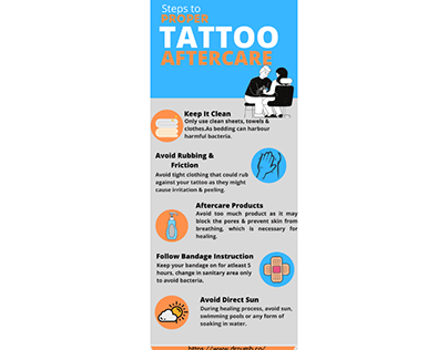 5 Simple Steps for Tattoo Aftercare