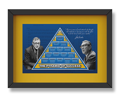 John Wooden Pyramid of Success