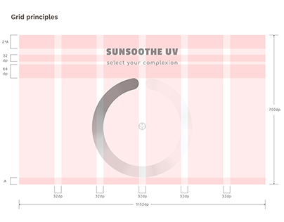 Sunsoothe UV: Prototype for a tablet app