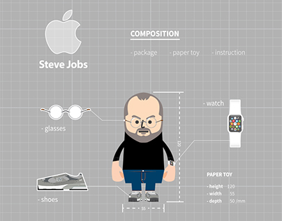 Steve Jobs Papertoy_Toymong