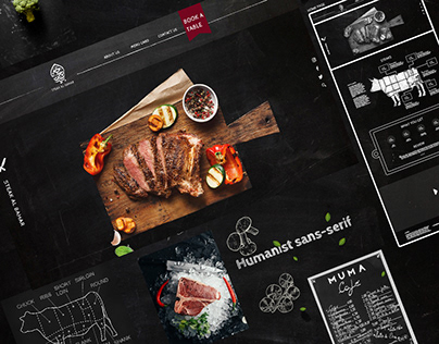 Steak Al-Bahar Website Design