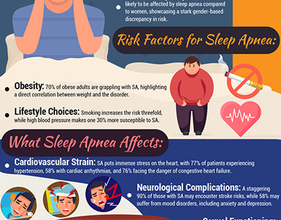 The Silent Intruder Sleep Apnea and Its Grip on Health