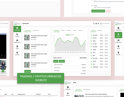 Forex Trading, Crypotcurrency Website