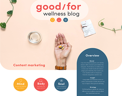 Care/of Content Marketing: Good/for