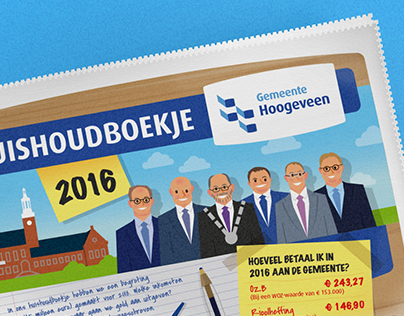Infographic Gemeente Hoogeveen