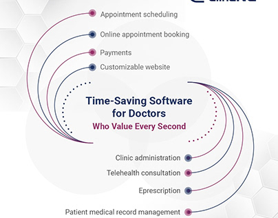 Time-Saving software for Doctors