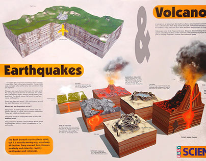 Earhquakes & Volcanoes