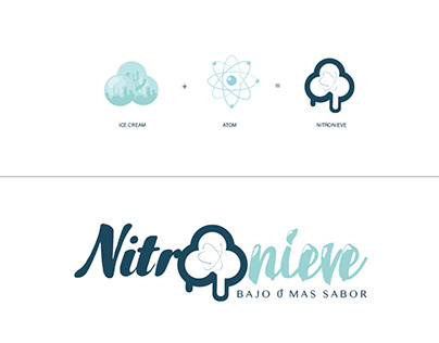 Logotype and Applications