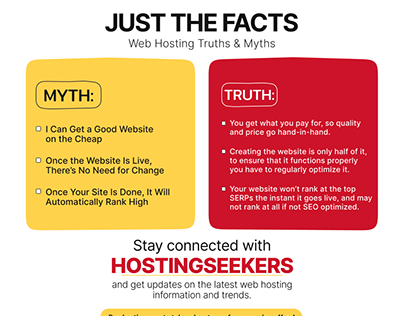 Just The Facts: Web Hosting Truths & Myths