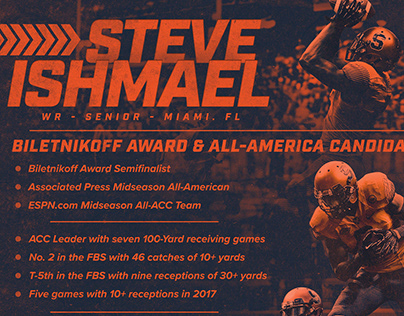 2017 Syracuse Football Postseason Awards