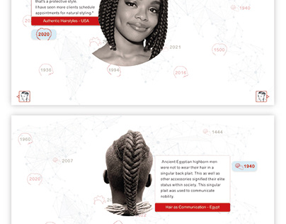 History of hair infographic