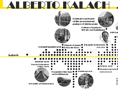 alberto kalach timeline design
