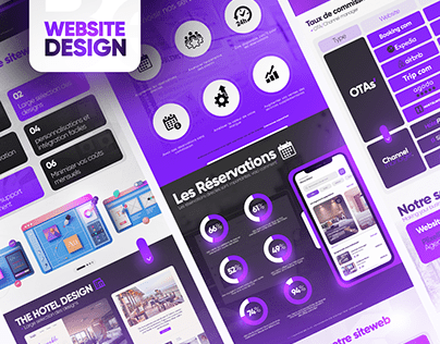 PiixelDEV I Website Design