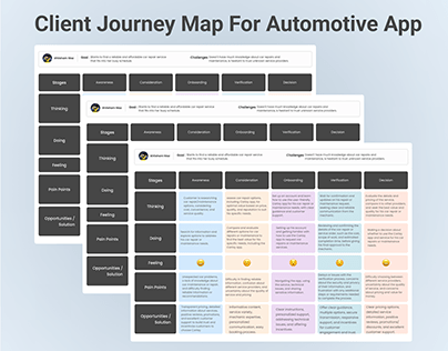Customer journey Map_Regarding Car repairing App