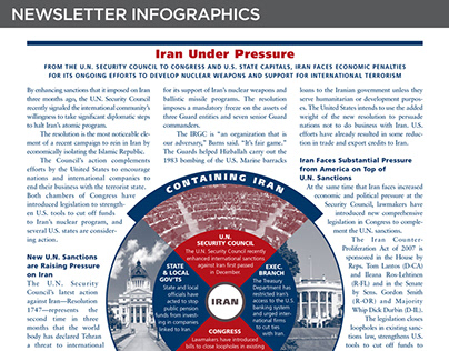 Infographics for a Policy Newsletter