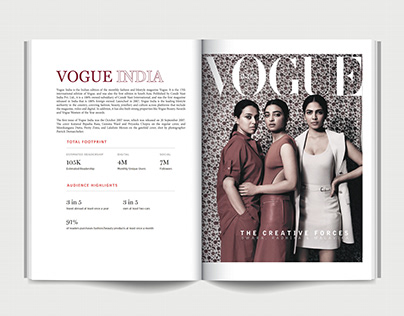 Vogue India: Digital Editorial Internship Report