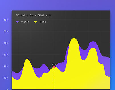 Data statistic UI PSD for free download :)