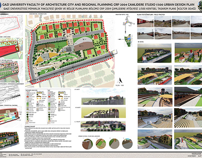 1/500 Ölçek Kentsel Tasarım Planı