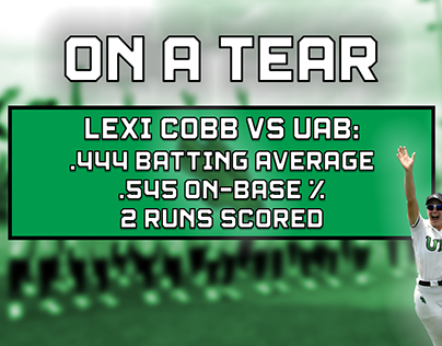 Lexi Cobb - On a Tear