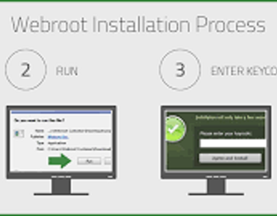 Present Webroot SecureAnywhere - PC and Mac