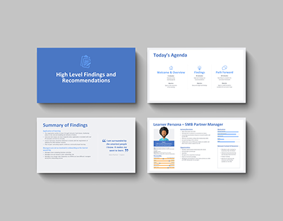 PowerPoint Layouts