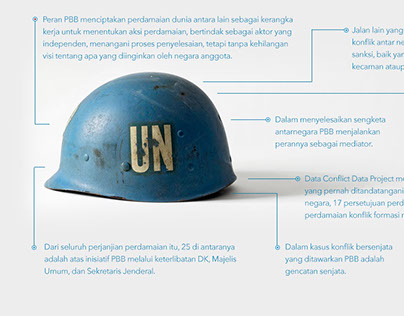 Infographic: Menggugat Relevansi & Revitalisasi PBB
