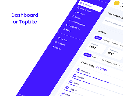 Dashboard for TopLike
