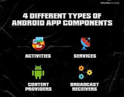 Android app component