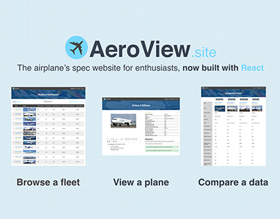 AeroView website