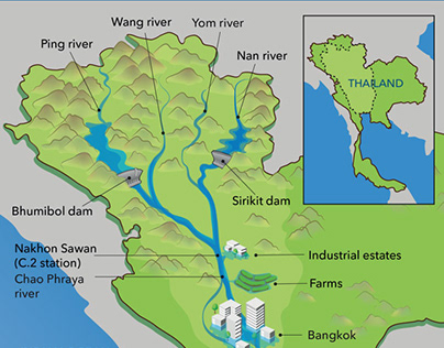 Case study Thailand illustrations & infographics DNVG