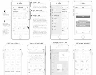 UX Research & Design for Grocery Shopping Service