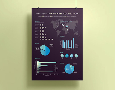 Infographic Design - Envisioning Information