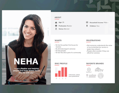 User Persona Creation Layout Examples - UX