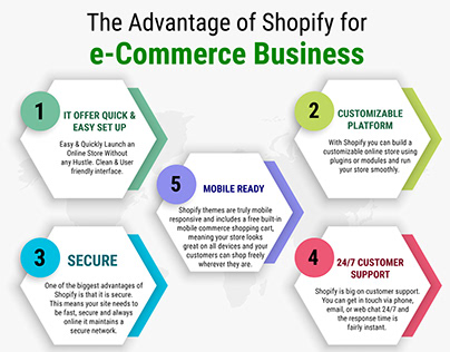 The Advantage of Shopify for e-Commerce Business