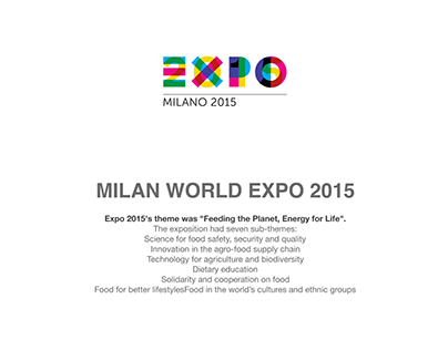 Decoding pavilion : World EXPO2015