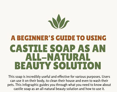 Castile Soap as An All-Natural Beauty Solution