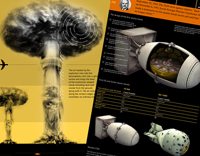 The History of the Atomic Bomb Project