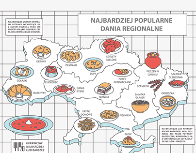 Ukrainian Cuisine Infographic Poster