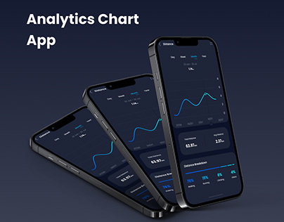 Analytics Chart App UI Design