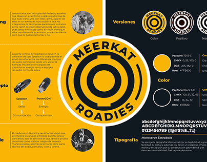 Meerkat Roadies - Imagen Corporativa