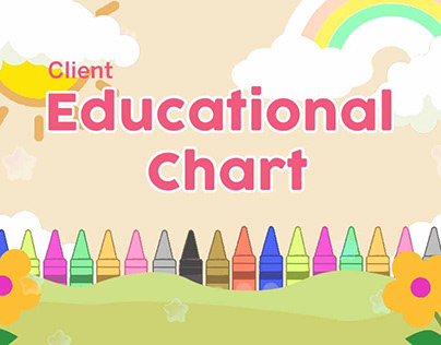 Educational Chart Layou/Illustration