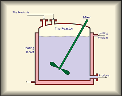 Process Reactors used in oil & gas industry
