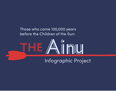 The Ainu: Infographic Project