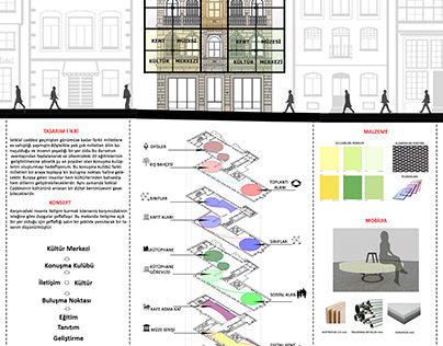 Taksim Kent Müzesi ve Kültür Merkezi Tasarımı