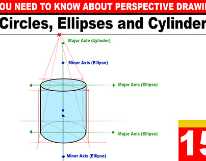 Lesson 15: Drawing Ellipses and Cylinders